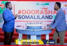 Maxay yihiin Fursadaha horyaala Madaxwayanaha La doortay ee C.raxmaan Cirro ?