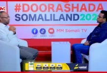 Itoobiya iyo Jabuuti mid kee ayaa mudan in Madaxweyne Cirro ku tago safarkiisa u horreeya?